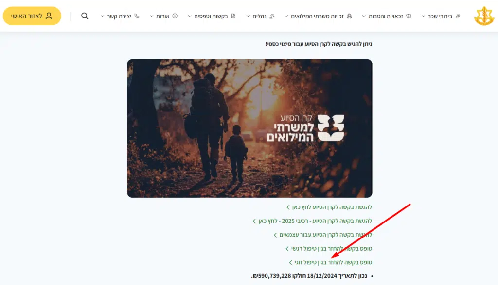 קרן הסיוע למשרתי מילואים